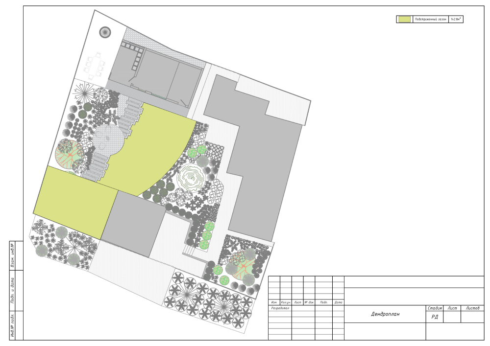 Системы полива в Казахстане